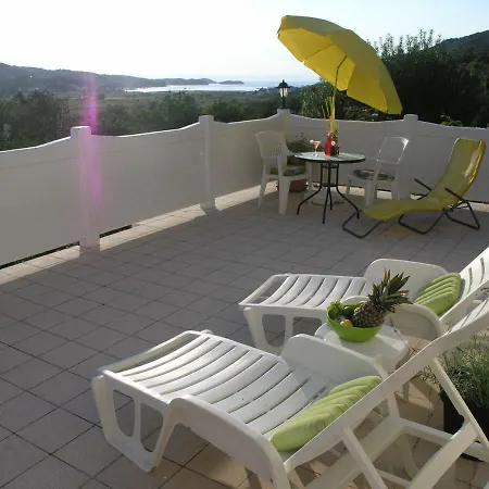 San Petar Rab Town